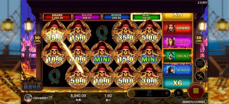 海盜王老虎機特殊符號介紹｜Wild、Scatter 機制說明